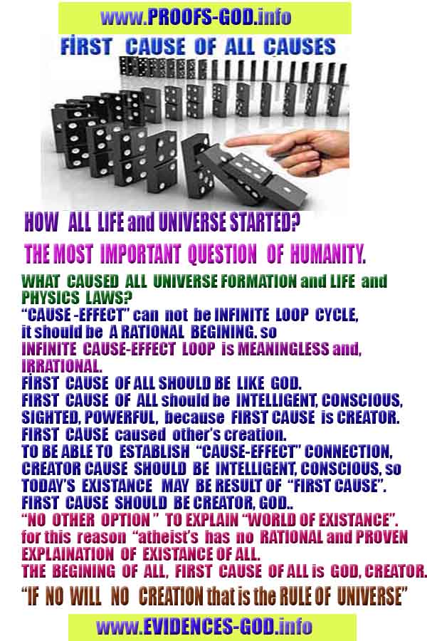 proofs of god, evidences of god, god-proofs, god-signs, god-evidences, god exists, god-real, god is real,god-exists